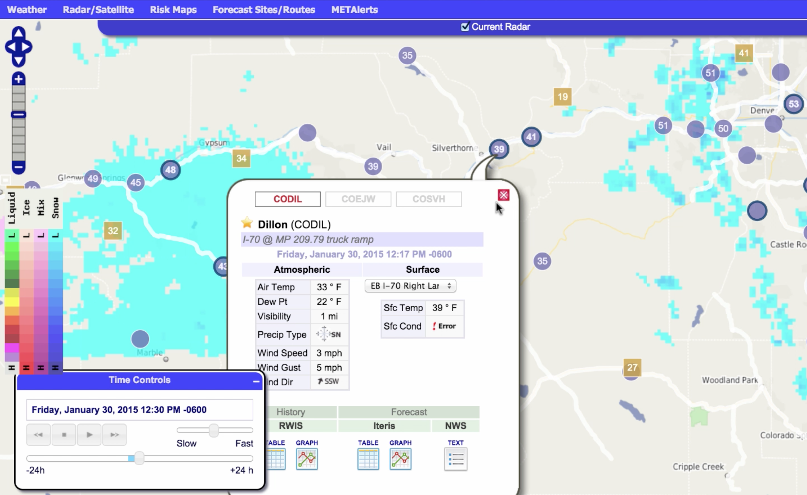 Iteris CDOT weather forecasting