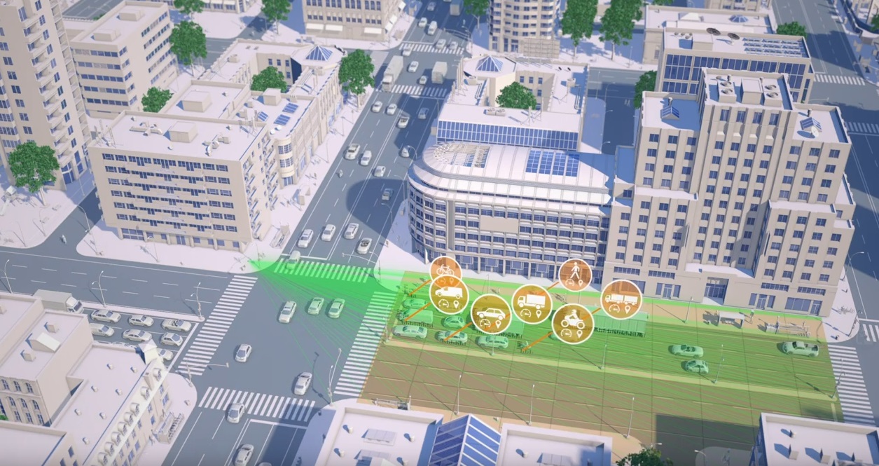smartmicro smart cities