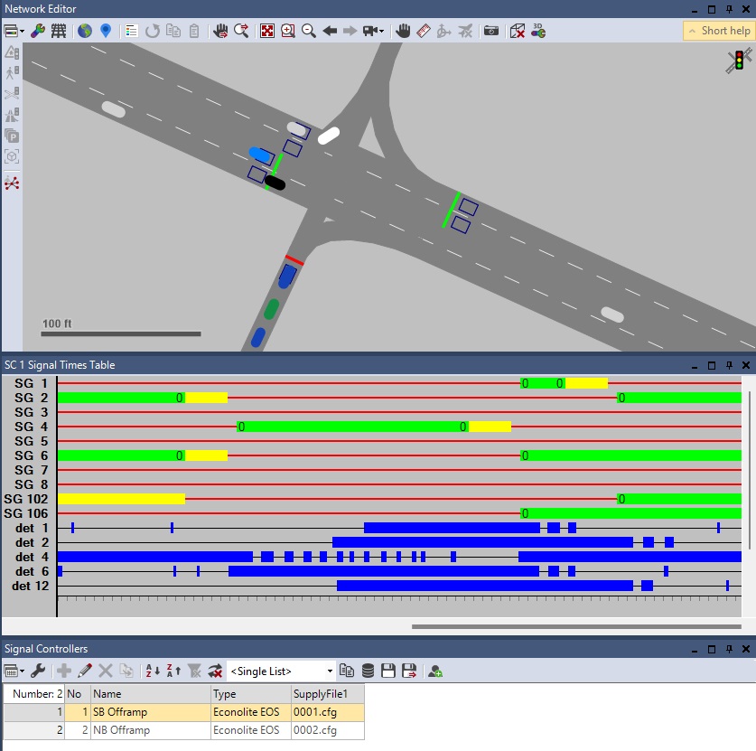 PTV Econolite traffic control digital twins simulation software