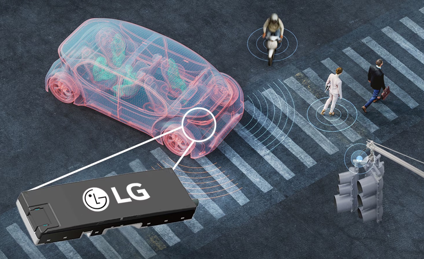 Vehicle to Everything technology V2X V2V V2I hackers (image: LG Electronics)