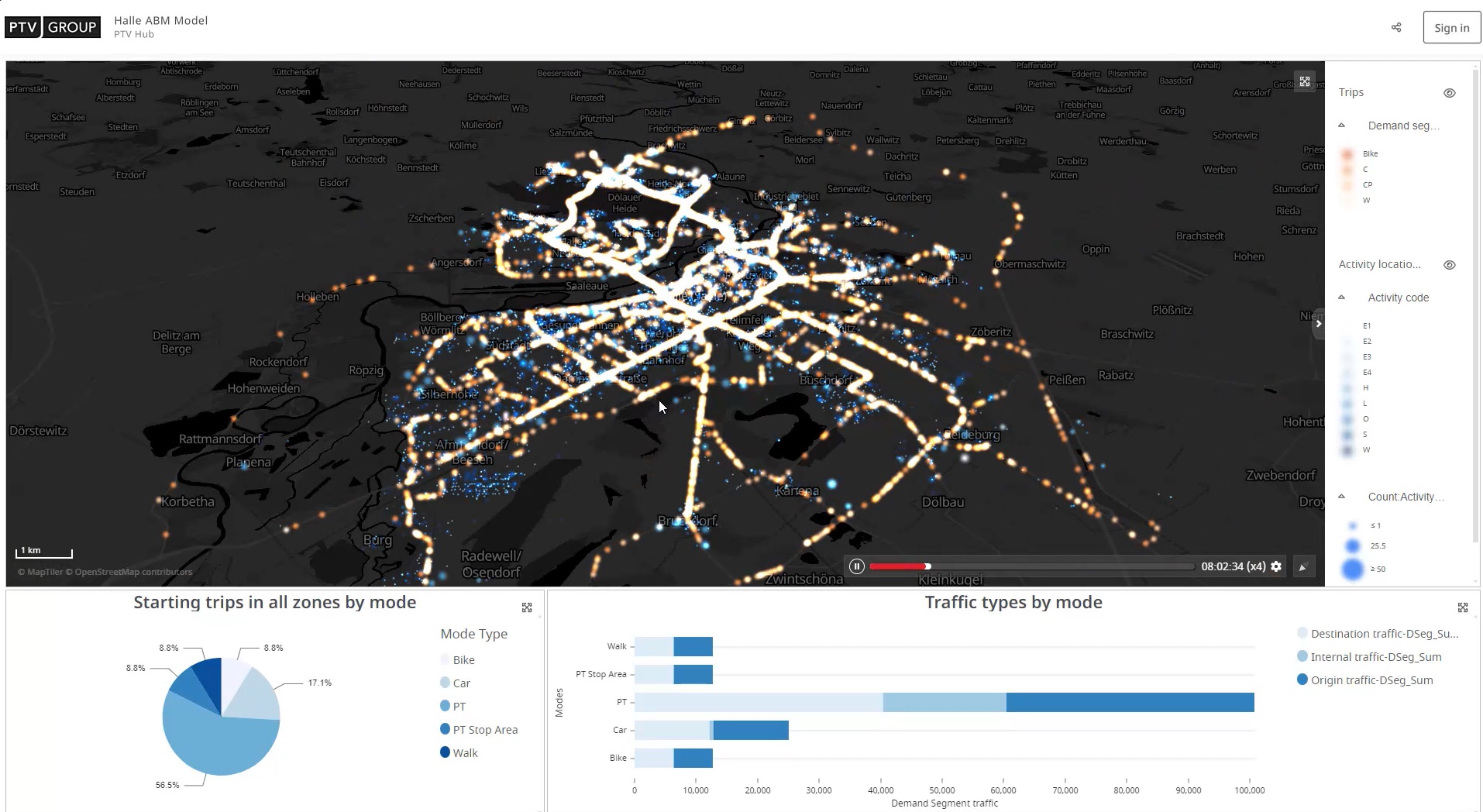 collaboration platform PTV Hub interactive link-based dashboard