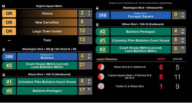 TransitScreen display 