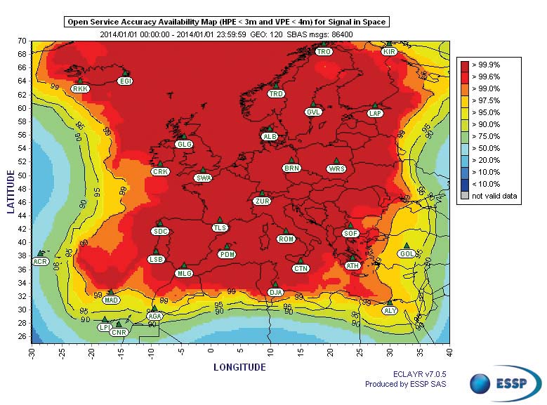 Galileo constellation inm Europe