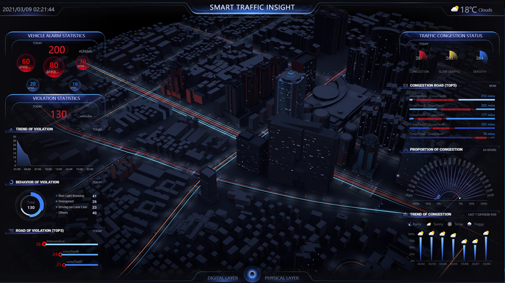 3D map-based dashboard showcasing traffic violation