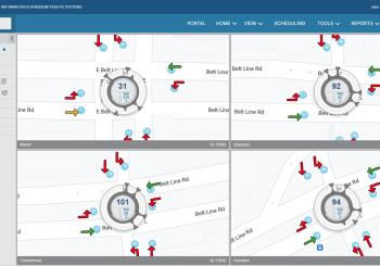 Arterial software modelling Digital Twins