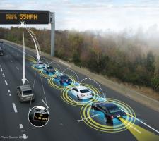 Transportation Transformation Autonomous vehicles