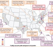 FHWA interactive map of P3 concession new builds