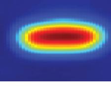 3D and 2D plots of the sensor output for a single tyre 