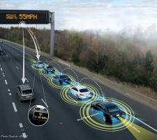 Connected vehicle technology