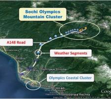 Sochi Olympics area overview