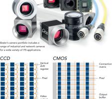 CCD sensors charge shifted pixel by pixel