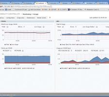 ScreenShot showing Wi-Fi connectivity and usage