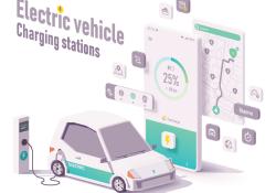 Vector electric vehicle charging stations app concept. Smartphone with car charging details, electric car charger stations map search, EV and charging station (source: ID 155130241 © Tele52 | Dreamstime.com)