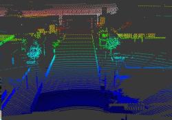 Ansys Veoldyne black box Lidar VRxperience AV safety 