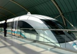 magnetic levitation high speed rail