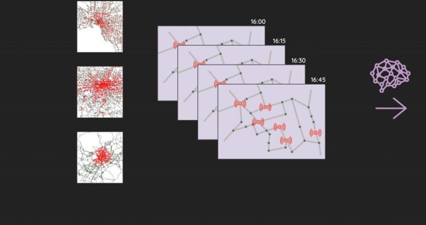 Congestion solution AI machine learning road traffic (image credit: IARAI)