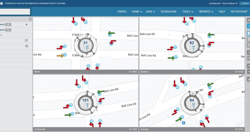 Arterial software modelling Digital Twins