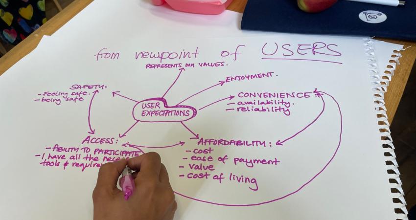 Stakeholder mapping in action (© ITS International | Adam Hill)