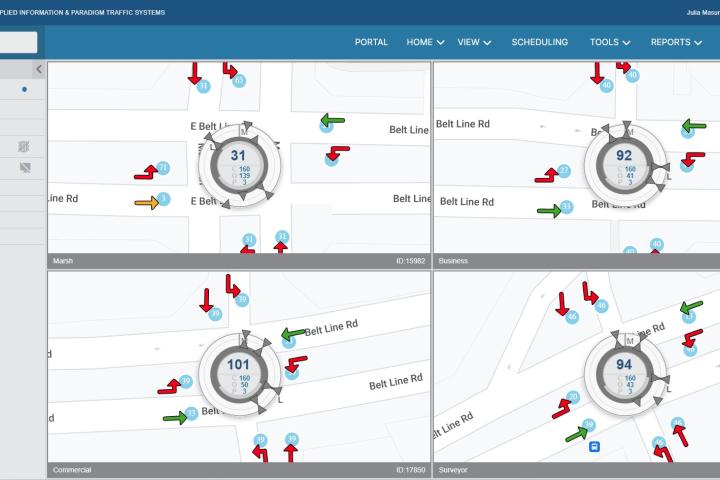 Arterial software modelling Digital Twins