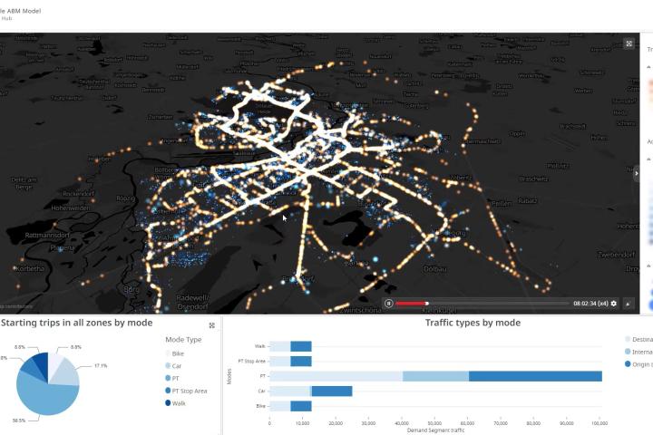 collaboration platform PTV Hub interactive link-based dashboard