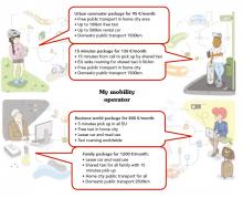 Public information about mobility