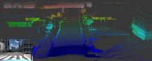 Ansys Veoldyne black box Lidar VRxperience AV safety 