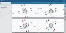 Arterial software modelling Digital Twins