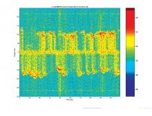 Waterfall plot 